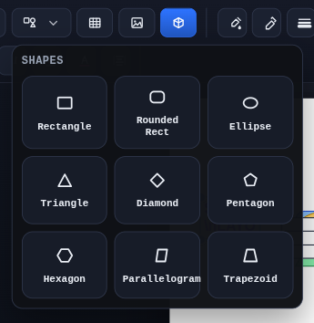 2D Sheets shapes menu